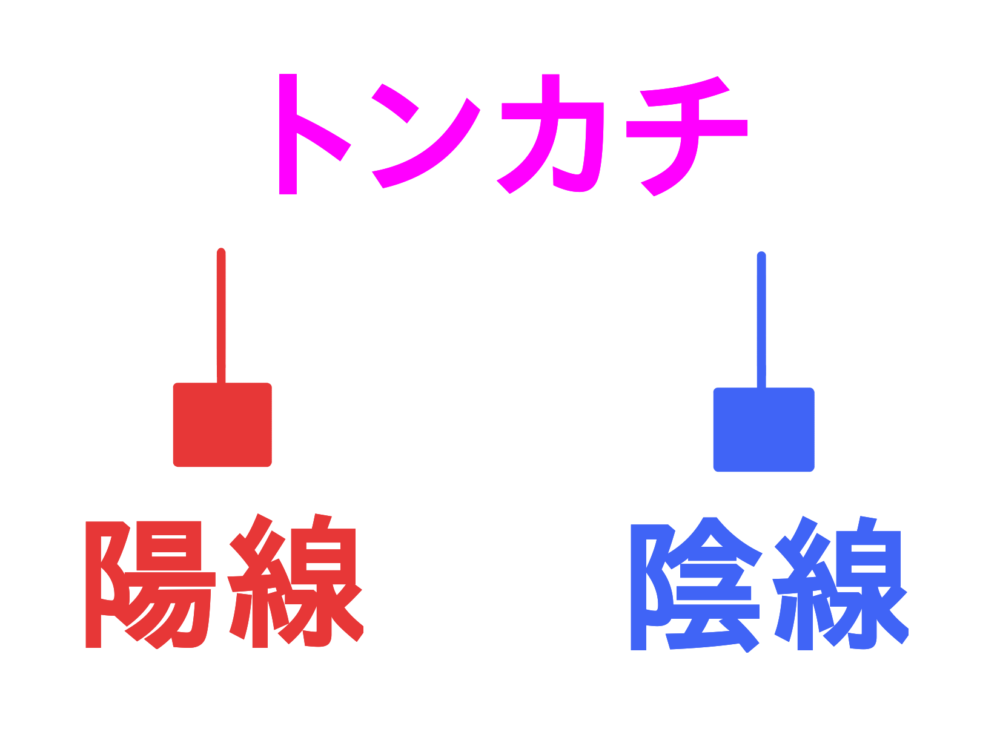 トンカチ