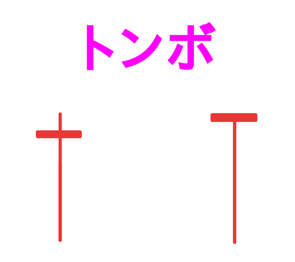トンボ