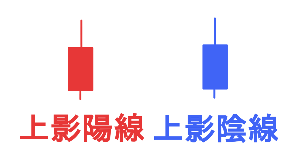 上影陽線、上影陰線