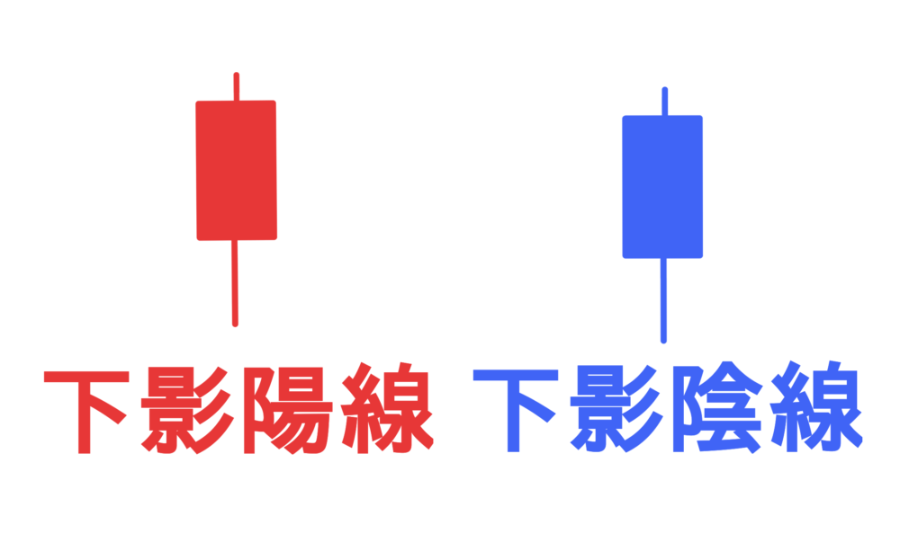 下影陽線、下影陰線