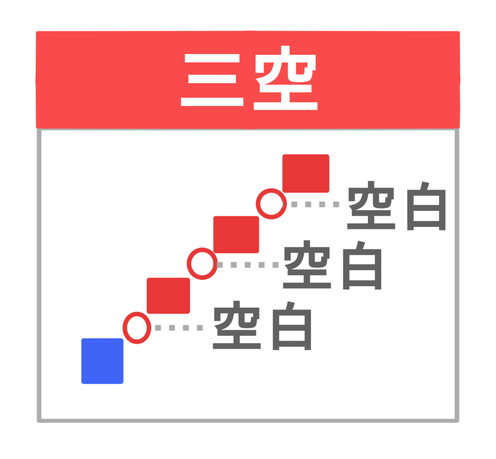 三空