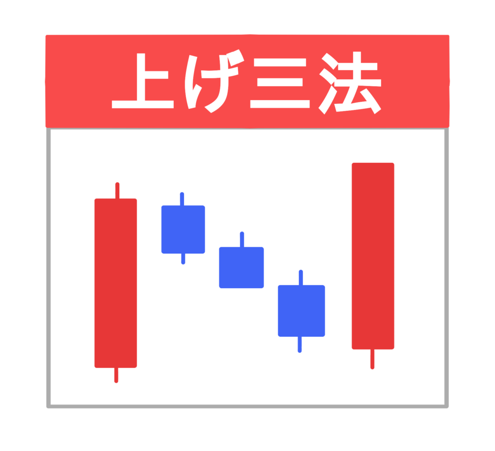 上げ三法