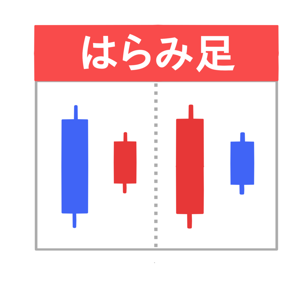 はらみ足