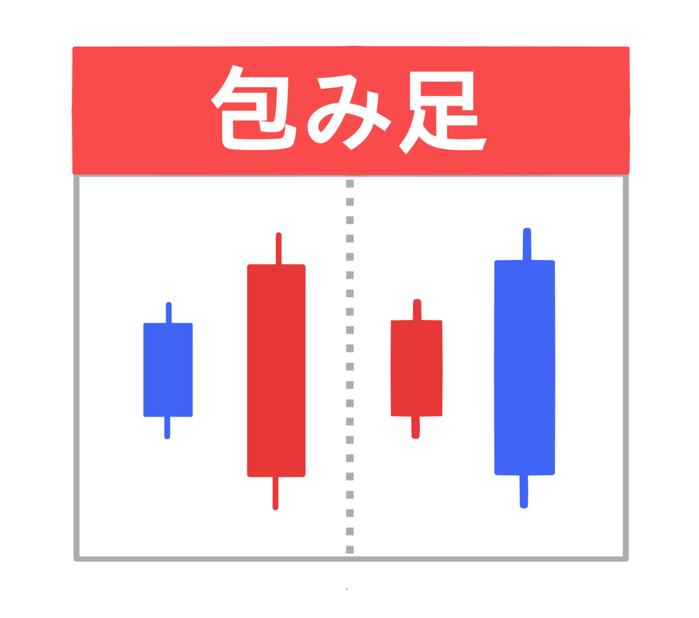 包み足