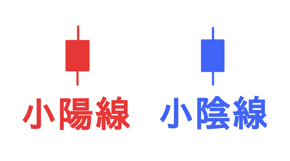 小陽線、小陰線