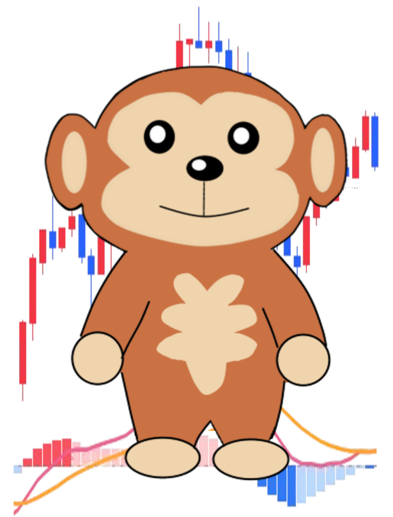 円吉 MACD