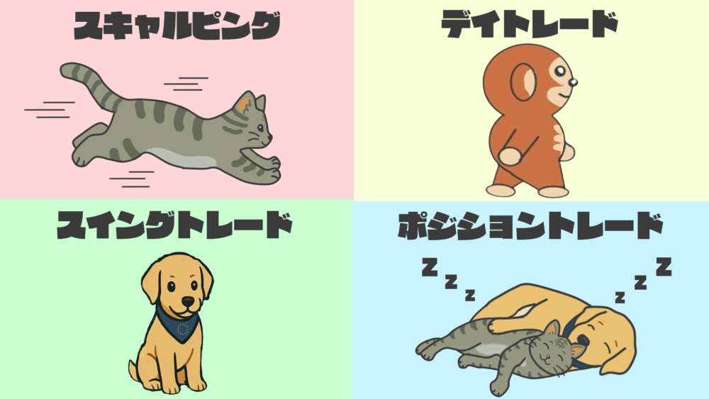 トレードスタイルを決めよう