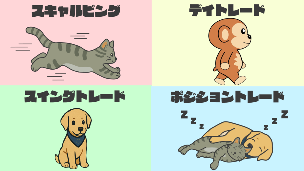 トレードスタイルを決めよう